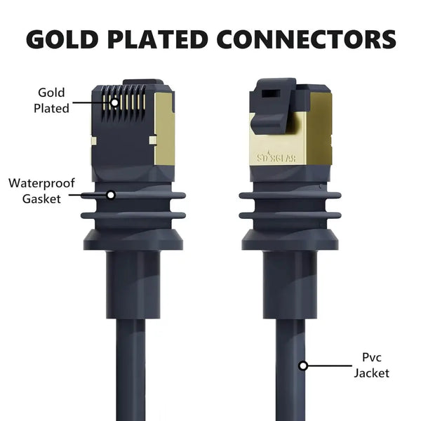 Dish cable, 5 m (Gen 3)