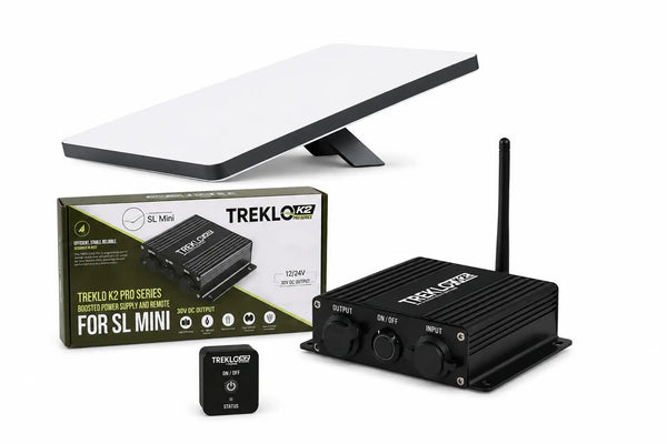 Mini + Treklo K2 supply bundle